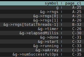 Bash prompt showing clean debugging output