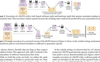 Illustration for persistent hybrid transactional memory with fine-grained locking